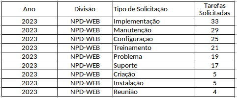 NPD-WEB.png