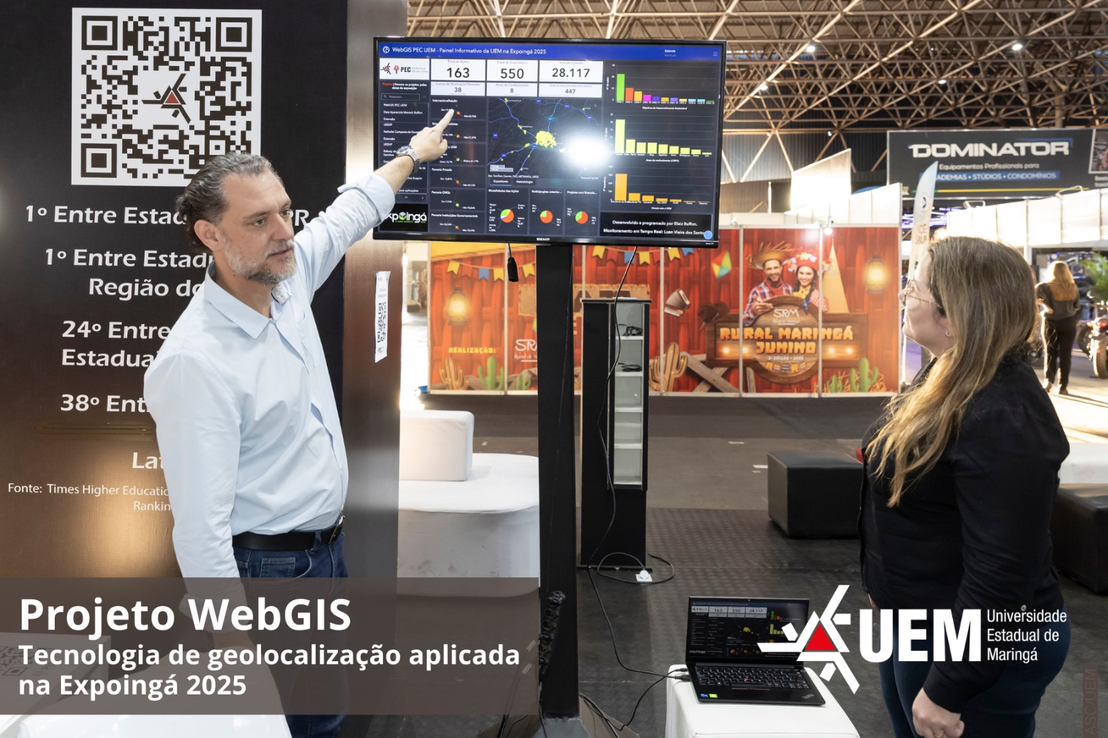 Pesquisa foi realizada durante a Expoingá e monitorou a frequência dos visitantes nos estandes da UEM