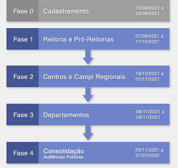 fases.jpg