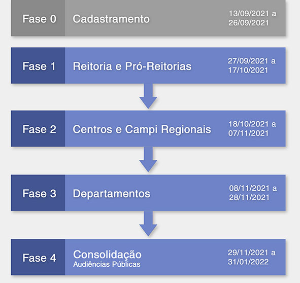 fases.jpg